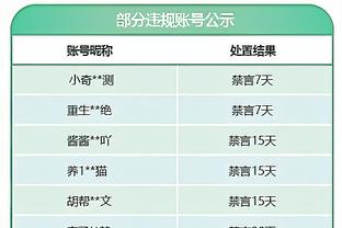 雷竞技类似app截图2